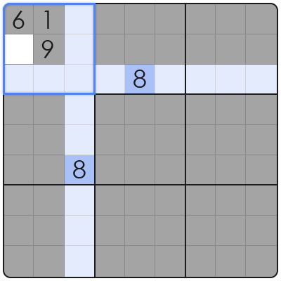 rules sudoku